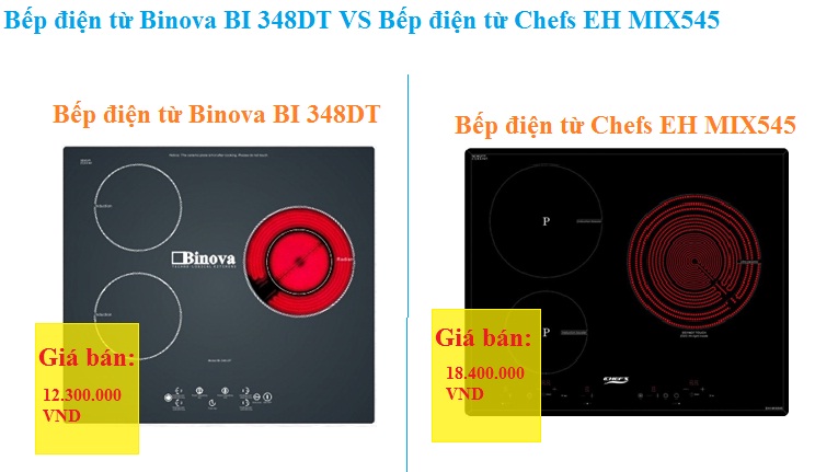 So sánh bếp điện từ binova bi 348dt và bếp điện từ chefs eh mix545